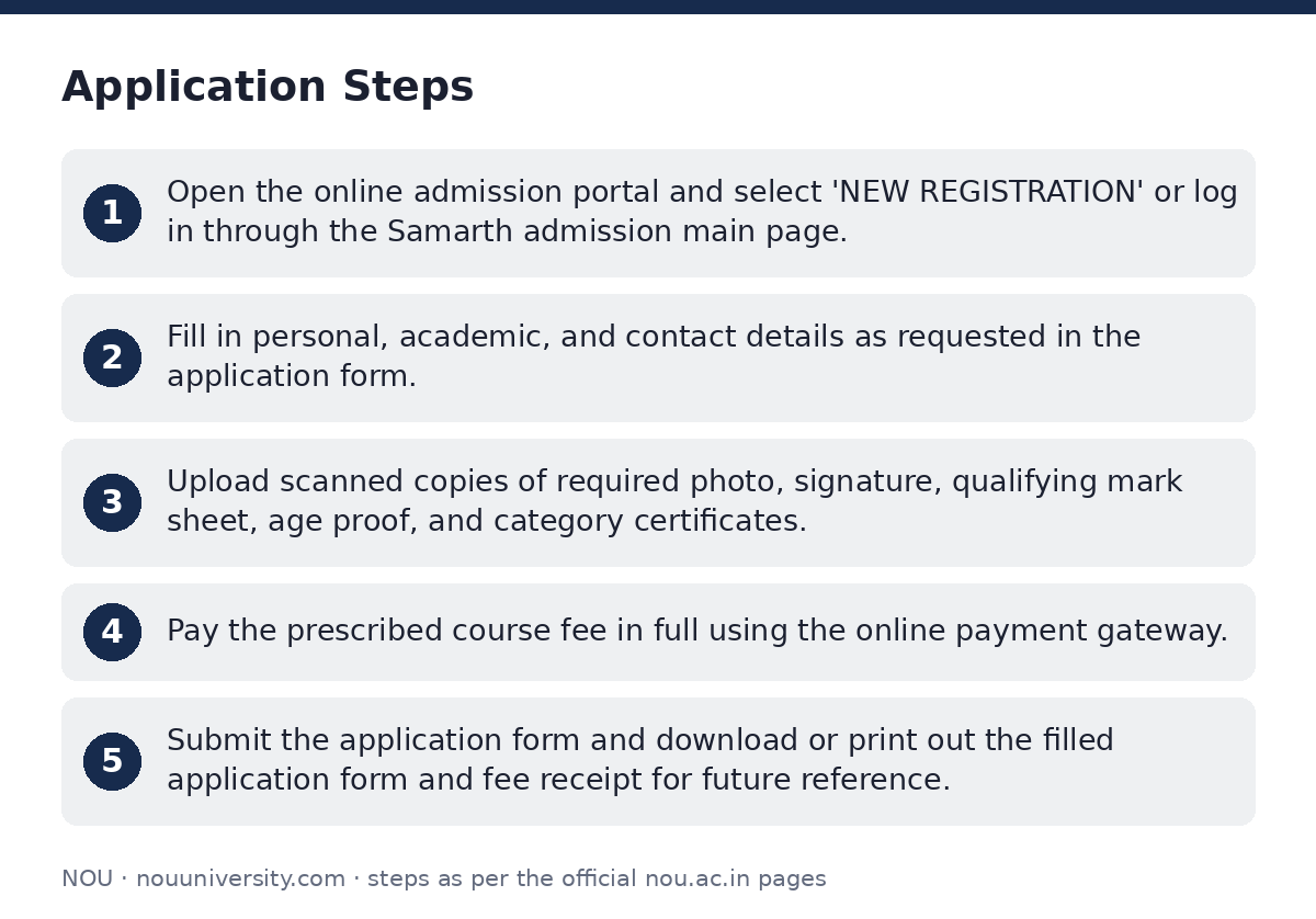 NOU: Application Steps — step-by-step